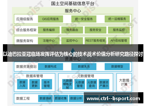 以迪巴拉亚冠临场发挥评估为核心的技术战术价值分析研究路径探讨