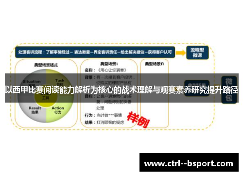 以西甲比赛阅读能力解析为核心的战术理解与观赛素养研究提升路径 以西甲比赛阅读能力解析为核心的战术理解与观赛素养研究提升路径